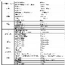 在位出售21年馬扎克車銑復合QTC300MYL回轉695中實10寸.