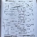 紐威VNL65S數控立車！
發那科MFplus系統。車削軸類直.