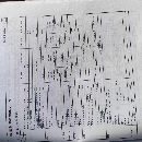 主軸20000轉/分鐘，BT50刀柄，馬扎克640M系統，中心出.