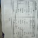 大族30000W激光切割機 3.5米15.5米平面臺 2023年7月/8月入廠 質.