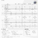2020年的韓國斗山235M車銑，發那科系統，帶5個動力頭.