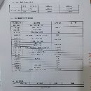 2臺云南CY機床集團CY-K55B/550