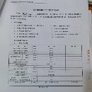 2臺云南CY機(jī)床集團(tuán)CY-K55B/550