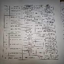 山東工廠剛買(mǎi)20多臺(tái)整廠龍門(mén) 臥加  楊森重型3023工作.