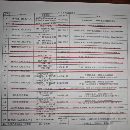 山東工廠所剩不多 想買的抓緊下手吧 先到先得