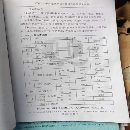 南通鍛壓2000噸，臺面2.5米5米，開口2.1米，滑塊行程1.