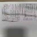 長春工廠價格已下調(diào) 想撿漏的朋友們抓緊聯(lián)系吧 馬上清.