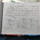6500噸油壓機(jī)！工作臺(tái)2.2x3.7米！行程1.5米！開口2米.