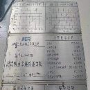 沈陽工地還剩濟(jì)南二機(jī)2230五模沖壓線 630噸400噸400噸.