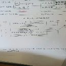 早上好  海天全新龍門 特價出售 歡迎預定