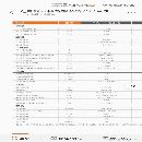 9.5成新云科630單工位臥式加工中心，BT50主軸，24把刀.