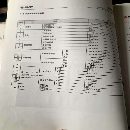 三一24米龍門，西門子系統，硬軌，參數如下表