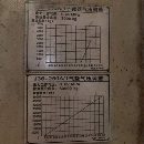250噸雙點，濟南二機產，多臺，新款，帶移動臺，帶多.