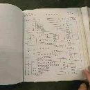 合肥鍛壓2000噸滑塊行程:1500mm開口高度:2050mm工作臺.