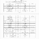 兩臺云南精機CK500/1500斜軌數控車床.發那科TF系統.10.