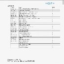 剛剛買下：米克朗500u五軸聯動加工中心一臺，2022年準.