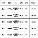 臺灣鏈接框架液壓機00500，在位打包急售