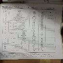 榮鍛四點機械壓力機沖壓生產線：：（1000T/800T/630T/.
