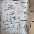 濟(jì)南二機(jī)8米龍門五面體，2017年機(jī)器西門子840SL系統(tǒng)，.