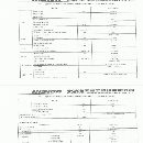 海天2020年f2-160 鏜床在位出售！