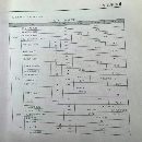韓國原裝威亞300C，15寸液壓卡盤帶齒輪箱，帶對刀儀。